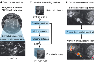Four-hour thunderstorm nowcasting using a deep diffusion model for satellite data